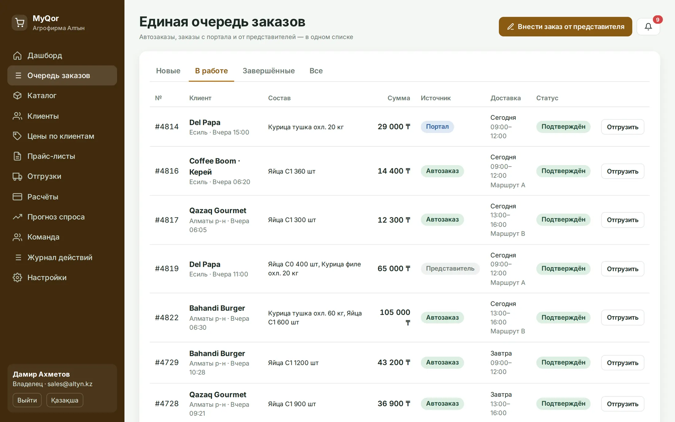 Единая очередь заказов поставщика: клиент, состав, сумма, дата доставки, подтверждение и отгрузка